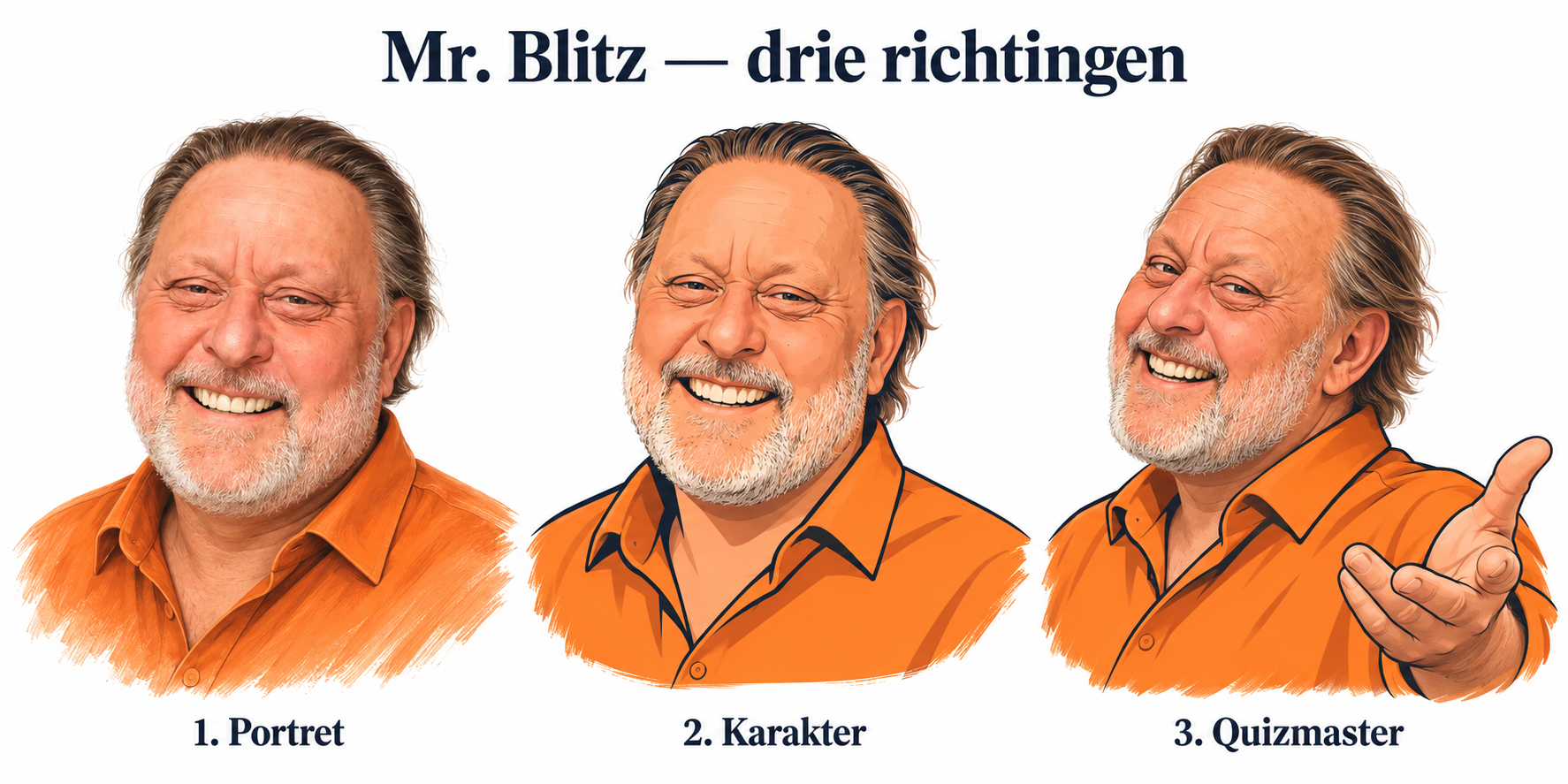 Illustrated Mr. Blitz, based on founder Remko Spaan, smiling and extending a welcoming hand